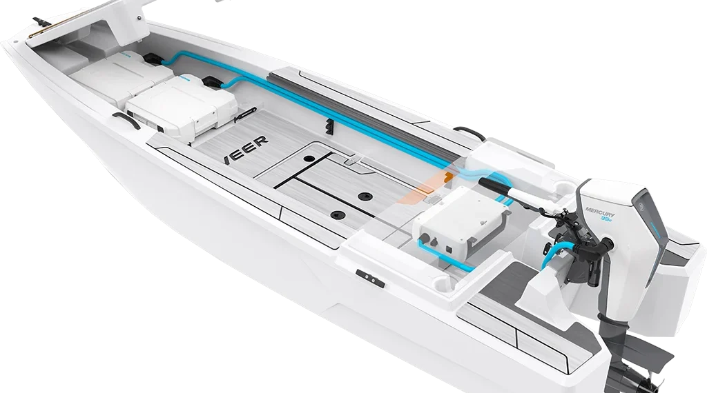 Mercury Avator 35e Announcement